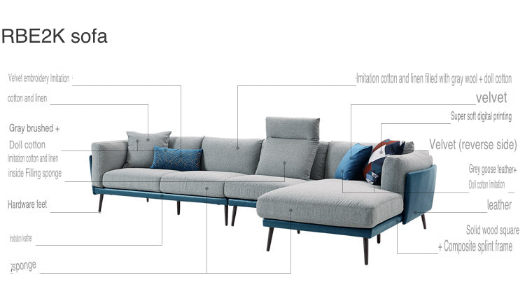 Nyna Sectional Sofa (Right Chaise) (Blue)