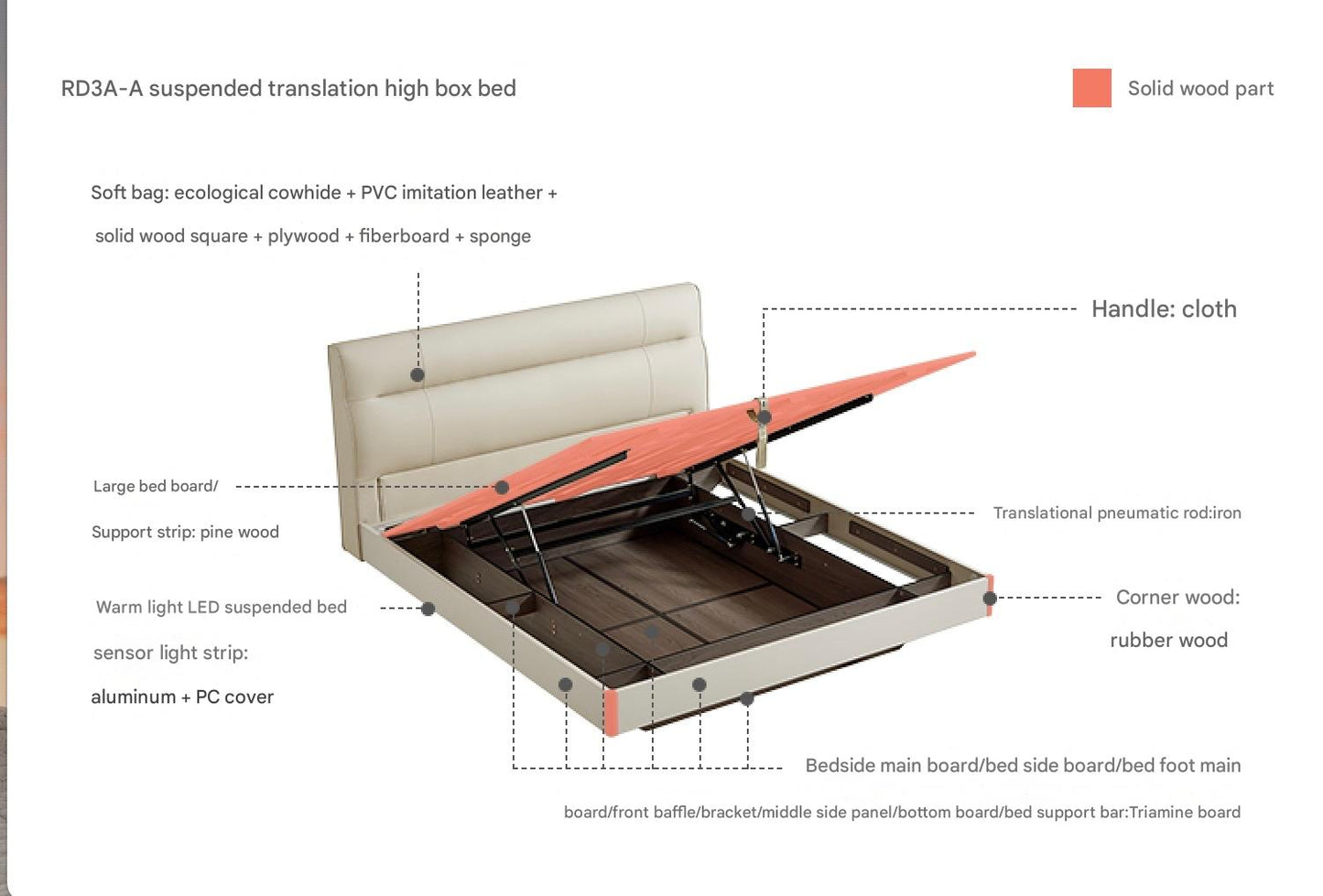 Karli Bed Base