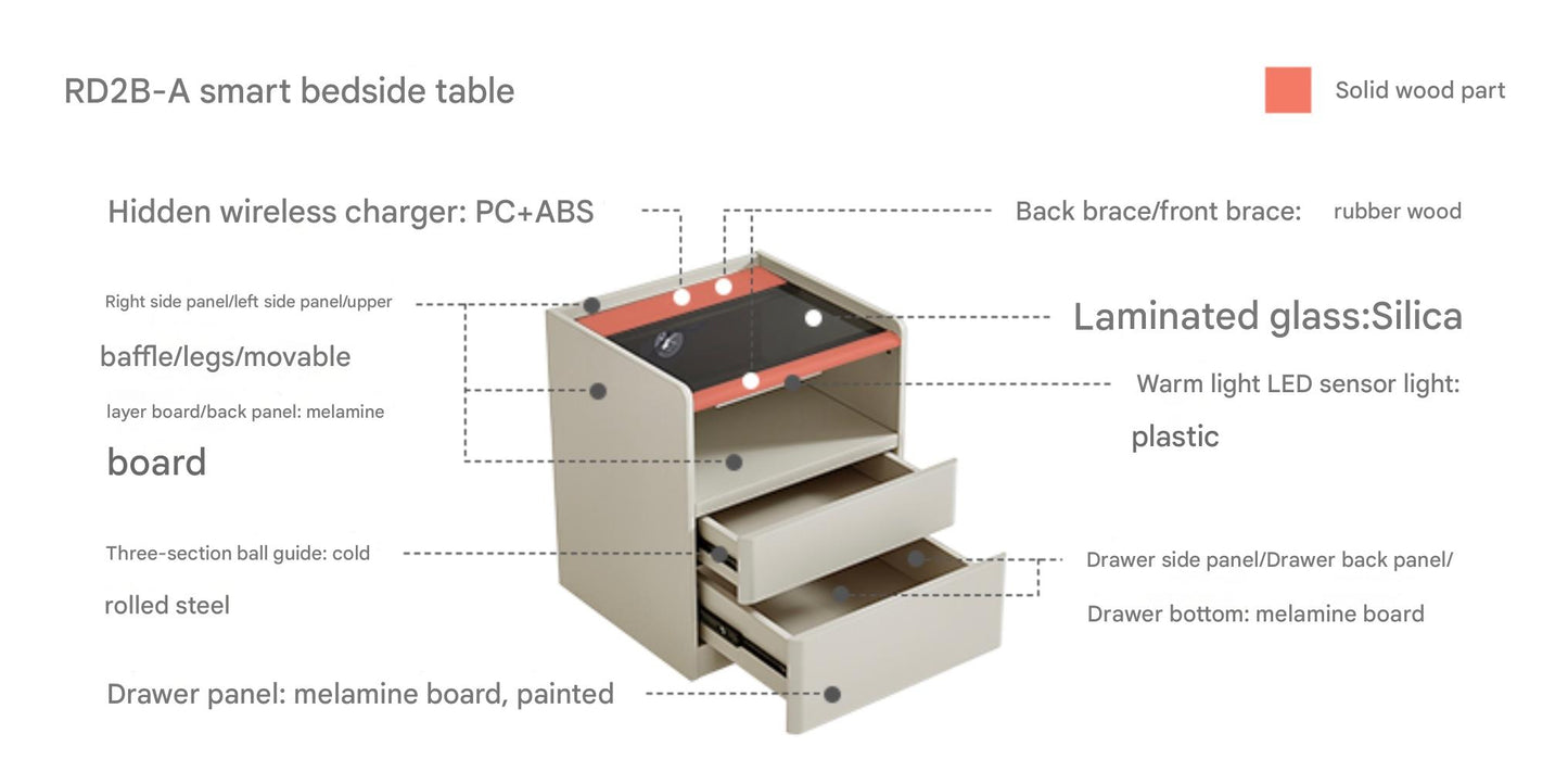 Karli Bedside Table